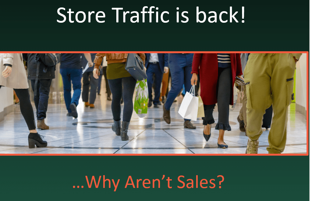 store traffic is back why arent sales